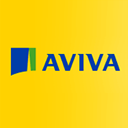 Aviva Annual Travel Insurance