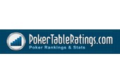 Poker Table Ratings.com